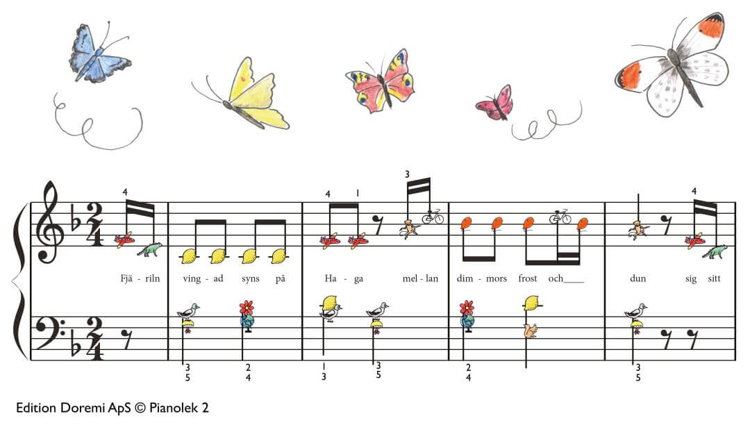 Fj riln Vingad Syns P Haga Pianolek Fj riln Vingad Syns P Haga Pianolek